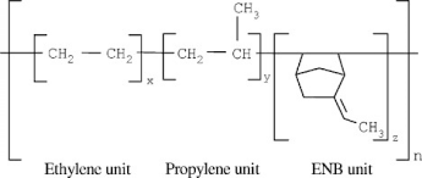 Ethylene Propylene Diene Monomer polymer compound
