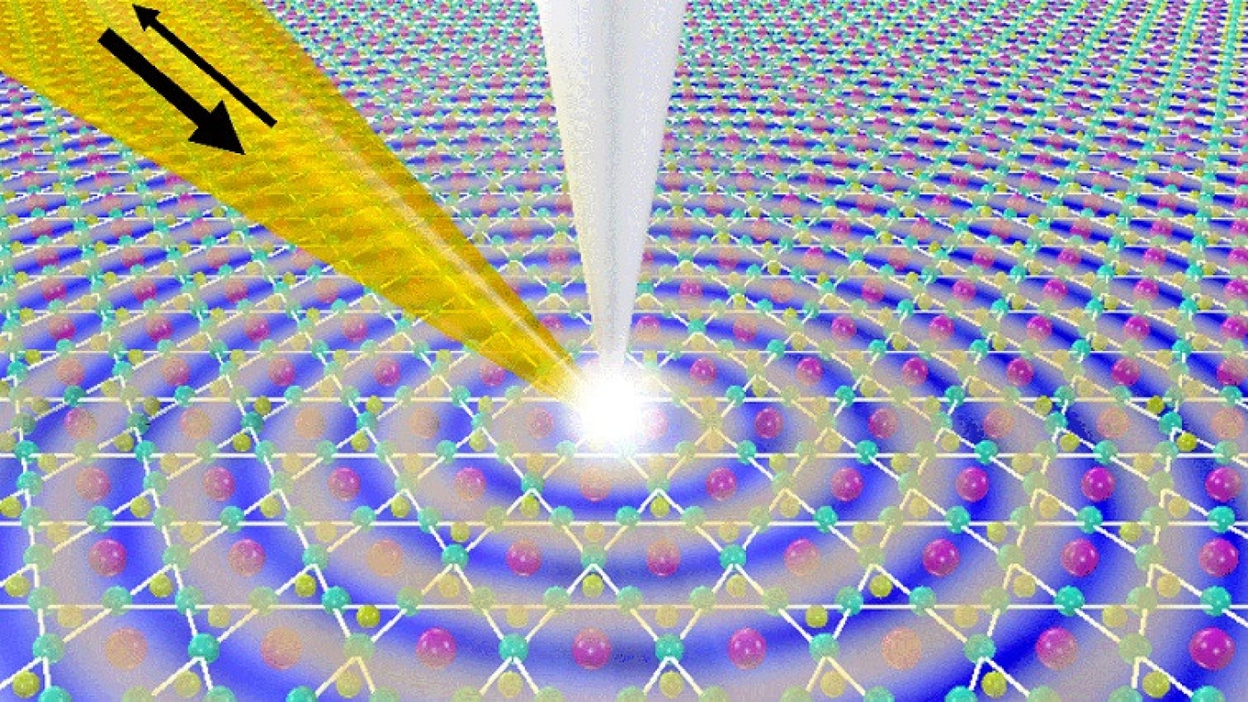 FSU Researchers Identify Unique Phenomenon in Kagome Metal