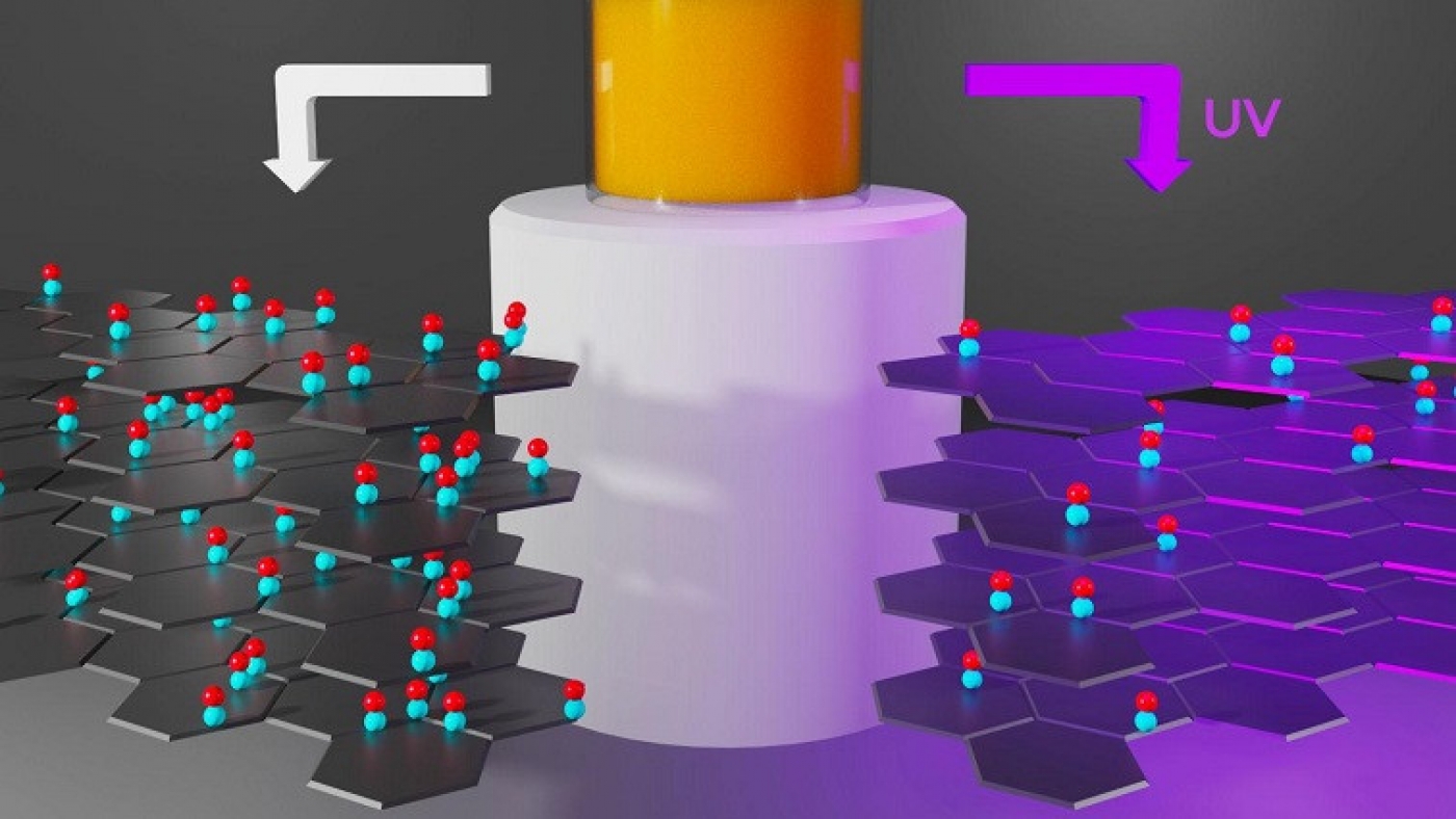 Surface Oxygen Functionality Controls the ive Transport of Metal Ions through Graphene Oxide Membranes