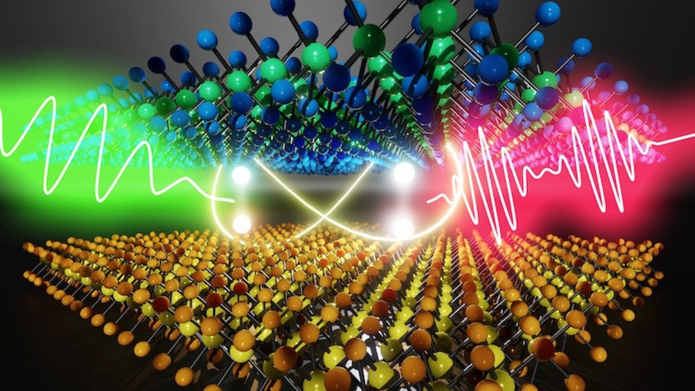 Two-dimensional Nano-semiconductors Advancing Quantum Technology