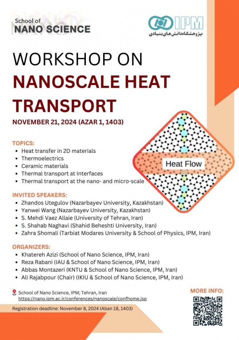 Nano-scale Heat Transport workshop 2024