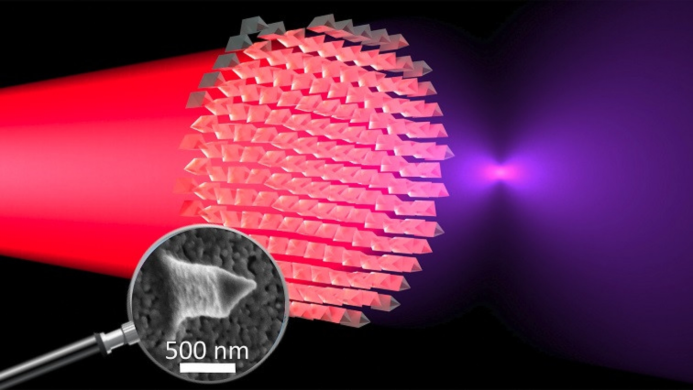Ultra-thin Lenses That Make Infrared Light Visible